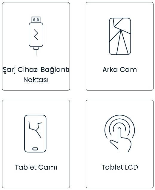 Ankara Etimesgut Eryaman Mahallesi telefon tamircisi ekran deiimi telefon paras mikrafon deiimi